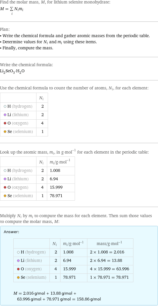 Find the molar mass, M, for lithium selenite monohydrate: M = sum _iN_im_i Plan: • Write the chemical formula and gather atomic masses from the periodic table. • Determine values for N_i and m_i using these items. • Finally, compute the mass. Write the chemical formula: Li_2SeO_3·H_2O Use the chemical formula to count the number of atoms, N_i, for each element:  | N_i  H (hydrogen) | 2  Li (lithium) | 2  O (oxygen) | 4  Se (selenium) | 1 Look up the atomic mass, m_i, in g·mol^(-1) for each element in the periodic table:  | N_i | m_i/g·mol^(-1)  H (hydrogen) | 2 | 1.008  Li (lithium) | 2 | 6.94  O (oxygen) | 4 | 15.999  Se (selenium) | 1 | 78.971 Multiply N_i by m_i to compute the mass for each element. Then sum those values to compute the molar mass, M: Answer: |   | | N_i | m_i/g·mol^(-1) | mass/g·mol^(-1)  H (hydrogen) | 2 | 1.008 | 2 × 1.008 = 2.016  Li (lithium) | 2 | 6.94 | 2 × 6.94 = 13.88  O (oxygen) | 4 | 15.999 | 4 × 15.999 = 63.996  Se (selenium) | 1 | 78.971 | 1 × 78.971 = 78.971  M = 2.016 g/mol + 13.88 g/mol + 63.996 g/mol + 78.971 g/mol = 158.86 g/mol