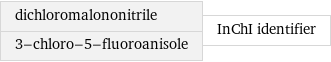 dichloromalononitrile 3-chloro-5-fluoroanisole | InChI identifier