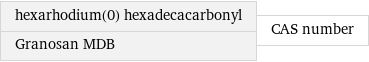 hexarhodium(0) hexadecacarbonyl Granosan MDB | CAS number