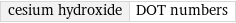 cesium hydroxide | DOT numbers