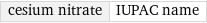 cesium nitrate | IUPAC name