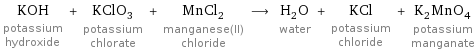 KOH potassium hydroxide + KClO_3 potassium chlorate + MnCl_2 manganese(II) chloride ⟶ H_2O water + KCl potassium chloride + K_2MnO_4 potassium manganate