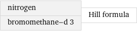 nitrogen bromomethane-d 3 | Hill formula