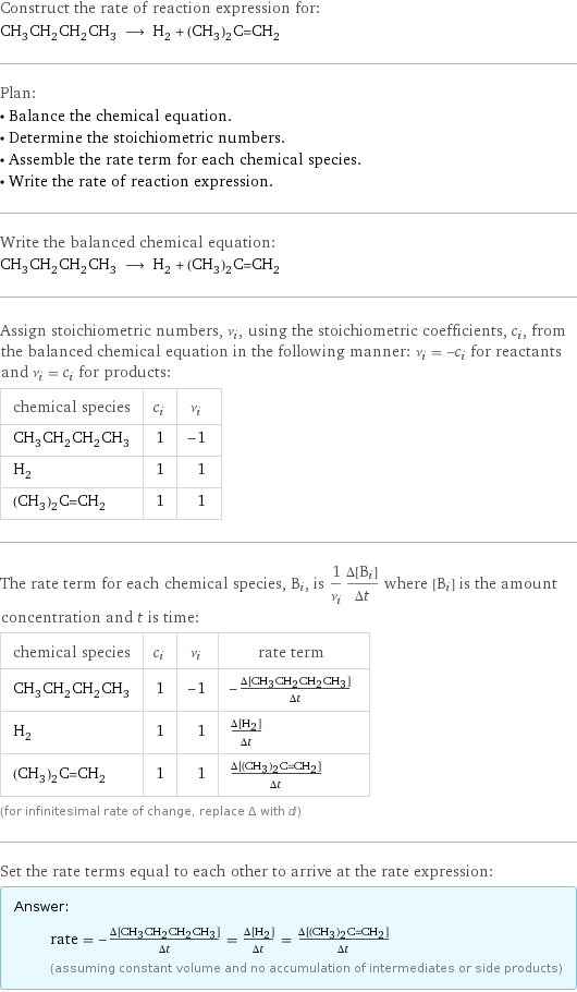Construct the rate of reaction expression for: CH_3CH_2CH_2CH_3 ⟶ H_2 + (CH_3)_2C=CH_2 Plan: • Balance the chemical equation. • Determine the stoichiometric numbers. • Assemble the rate term for each chemical species. • Write the rate of reaction expression. Write the balanced chemical equation: CH_3CH_2CH_2CH_3 ⟶ H_2 + (CH_3)_2C=CH_2 Assign stoichiometric numbers, ν_i, using the stoichiometric coefficients, c_i, from the balanced chemical equation in the following manner: ν_i = -c_i for reactants and ν_i = c_i for products: chemical species | c_i | ν_i CH_3CH_2CH_2CH_3 | 1 | -1 H_2 | 1 | 1 (CH_3)_2C=CH_2 | 1 | 1 The rate term for each chemical species, B_i, is 1/ν_i(Δ[B_i])/(Δt) where [B_i] is the amount concentration and t is time: chemical species | c_i | ν_i | rate term CH_3CH_2CH_2CH_3 | 1 | -1 | -(Δ[CH3CH2CH2CH3])/(Δt) H_2 | 1 | 1 | (Δ[H2])/(Δt) (CH_3)_2C=CH_2 | 1 | 1 | (Δ[(CH3)2C=CH2])/(Δt) (for infinitesimal rate of change, replace Δ with d) Set the rate terms equal to each other to arrive at the rate expression: Answer: |   | rate = -(Δ[CH3CH2CH2CH3])/(Δt) = (Δ[H2])/(Δt) = (Δ[(CH3)2C=CH2])/(Δt) (assuming constant volume and no accumulation of intermediates or side products)