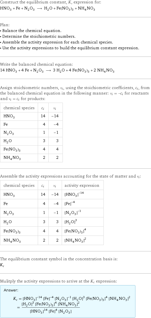 Construct the equilibrium constant, K, expression for: HNO_3 + Fe + N_2O_3 ⟶ H_2O + Fe(NO_3)_3 + NH_4NO_3 Plan: • Balance the chemical equation. • Determine the stoichiometric numbers. • Assemble the activity expression for each chemical species. • Use the activity expressions to build the equilibrium constant expression. Write the balanced chemical equation: 14 HNO_3 + 4 Fe + N_2O_3 ⟶ 3 H_2O + 4 Fe(NO_3)_3 + 2 NH_4NO_3 Assign stoichiometric numbers, ν_i, using the stoichiometric coefficients, c_i, from the balanced chemical equation in the following manner: ν_i = -c_i for reactants and ν_i = c_i for products: chemical species | c_i | ν_i HNO_3 | 14 | -14 Fe | 4 | -4 N_2O_3 | 1 | -1 H_2O | 3 | 3 Fe(NO_3)_3 | 4 | 4 NH_4NO_3 | 2 | 2 Assemble the activity expressions accounting for the state of matter and ν_i: chemical species | c_i | ν_i | activity expression HNO_3 | 14 | -14 | ([HNO3])^(-14) Fe | 4 | -4 | ([Fe])^(-4) N_2O_3 | 1 | -1 | ([N2O3])^(-1) H_2O | 3 | 3 | ([H2O])^3 Fe(NO_3)_3 | 4 | 4 | ([Fe(NO3)3])^4 NH_4NO_3 | 2 | 2 | ([NH4NO3])^2 The equilibrium constant symbol in the concentration basis is: K_c Mulitply the activity expressions to arrive at the K_c expression: Answer: |   | K_c = ([HNO3])^(-14) ([Fe])^(-4) ([N2O3])^(-1) ([H2O])^3 ([Fe(NO3)3])^4 ([NH4NO3])^2 = (([H2O])^3 ([Fe(NO3)3])^4 ([NH4NO3])^2)/(([HNO3])^14 ([Fe])^4 [N2O3])