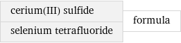 cerium(III) sulfide selenium tetrafluoride | formula