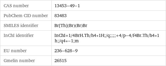 CAS number | 13453-49-1 PubChem CID number | 83483 SMILES identifier | Br[Th](Br)(Br)Br InChI identifier | InChI=1/4BrH.Th/h4*1H;/q;;;;+4/p-4/f4Br.Th/h4*1h;/q4*-1;m EU number | 236-628-9 Gmelin number | 26515