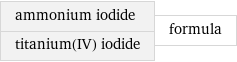 ammonium iodide titanium(IV) iodide | formula