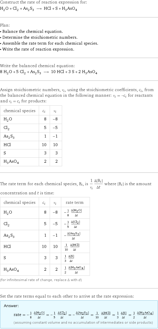 Construct the rate of reaction expression for: H_2O + Cl_2 + As_2S_3 ⟶ HCl + S + H_3AsO_4 Plan: • Balance the chemical equation. • Determine the stoichiometric numbers. • Assemble the rate term for each chemical species. • Write the rate of reaction expression. Write the balanced chemical equation: 8 H_2O + 5 Cl_2 + As_2S_3 ⟶ 10 HCl + 3 S + 2 H_3AsO_4 Assign stoichiometric numbers, ν_i, using the stoichiometric coefficients, c_i, from the balanced chemical equation in the following manner: ν_i = -c_i for reactants and ν_i = c_i for products: chemical species | c_i | ν_i H_2O | 8 | -8 Cl_2 | 5 | -5 As_2S_3 | 1 | -1 HCl | 10 | 10 S | 3 | 3 H_3AsO_4 | 2 | 2 The rate term for each chemical species, B_i, is 1/ν_i(Δ[B_i])/(Δt) where [B_i] is the amount concentration and t is time: chemical species | c_i | ν_i | rate term H_2O | 8 | -8 | -1/8 (Δ[H2O])/(Δt) Cl_2 | 5 | -5 | -1/5 (Δ[Cl2])/(Δt) As_2S_3 | 1 | -1 | -(Δ[As2S3])/(Δt) HCl | 10 | 10 | 1/10 (Δ[HCl])/(Δt) S | 3 | 3 | 1/3 (Δ[S])/(Δt) H_3AsO_4 | 2 | 2 | 1/2 (Δ[H3AsO4])/(Δt) (for infinitesimal rate of change, replace Δ with d) Set the rate terms equal to each other to arrive at the rate expression: Answer: |   | rate = -1/8 (Δ[H2O])/(Δt) = -1/5 (Δ[Cl2])/(Δt) = -(Δ[As2S3])/(Δt) = 1/10 (Δ[HCl])/(Δt) = 1/3 (Δ[S])/(Δt) = 1/2 (Δ[H3AsO4])/(Δt) (assuming constant volume and no accumulation of intermediates or side products)