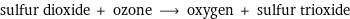 sulfur dioxide + ozone ⟶ oxygen + sulfur trioxide