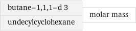 butane-1, 1, 1-d 3 undecylcyclohexane | molar mass