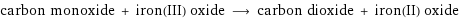 carbon monoxide + iron(III) oxide ⟶ carbon dioxide + iron(II) oxide