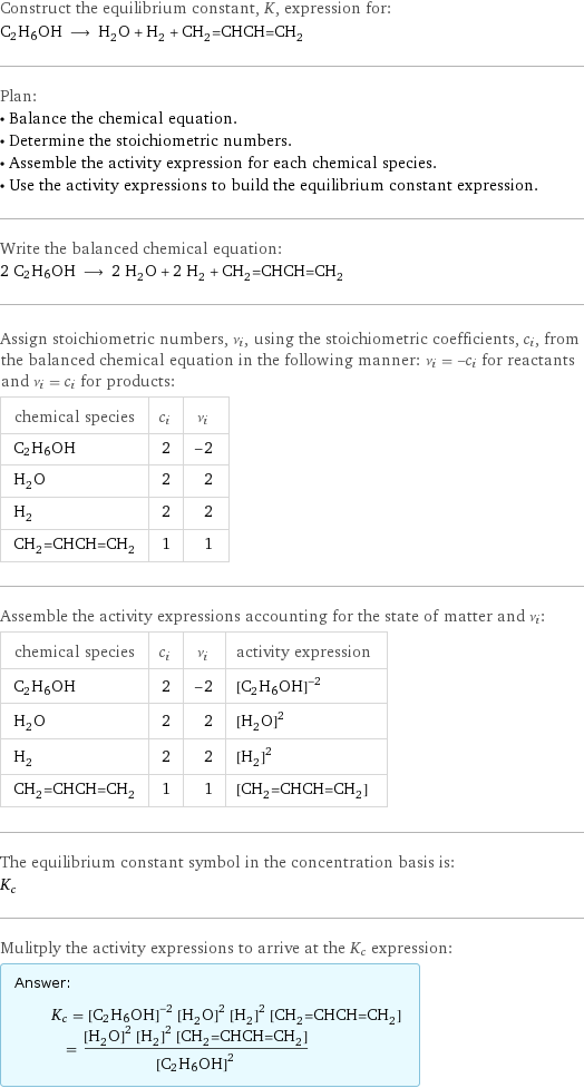 Construct the equilibrium constant, K, expression for: C2H6OH ⟶ H_2O + H_2 + CH_2=CHCH=CH_2 Plan: • Balance the chemical equation. • Determine the stoichiometric numbers. • Assemble the activity expression for each chemical species. • Use the activity expressions to build the equilibrium constant expression. Write the balanced chemical equation: 2 C2H6OH ⟶ 2 H_2O + 2 H_2 + CH_2=CHCH=CH_2 Assign stoichiometric numbers, ν_i, using the stoichiometric coefficients, c_i, from the balanced chemical equation in the following manner: ν_i = -c_i for reactants and ν_i = c_i for products: chemical species | c_i | ν_i C2H6OH | 2 | -2 H_2O | 2 | 2 H_2 | 2 | 2 CH_2=CHCH=CH_2 | 1 | 1 Assemble the activity expressions accounting for the state of matter and ν_i: chemical species | c_i | ν_i | activity expression C2H6OH | 2 | -2 | ([C2H6OH])^(-2) H_2O | 2 | 2 | ([H2O])^2 H_2 | 2 | 2 | ([H2])^2 CH_2=CHCH=CH_2 | 1 | 1 | [CH2=CHCH=CH2] The equilibrium constant symbol in the concentration basis is: K_c Mulitply the activity expressions to arrive at the K_c expression: Answer: |   | K_c = ([C2H6OH])^(-2) ([H2O])^2 ([H2])^2 [CH2=CHCH=CH2] = (([H2O])^2 ([H2])^2 [CH2=CHCH=CH2])/([C2H6OH])^2