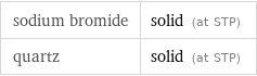 sodium bromide | solid (at STP) quartz | solid (at STP)