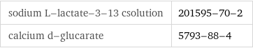 sodium L-lactate-3-13 csolution | 201595-70-2 calcium d-glucarate | 5793-88-4