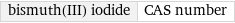 bismuth(III) iodide | CAS number