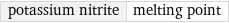 potassium nitrite | melting point