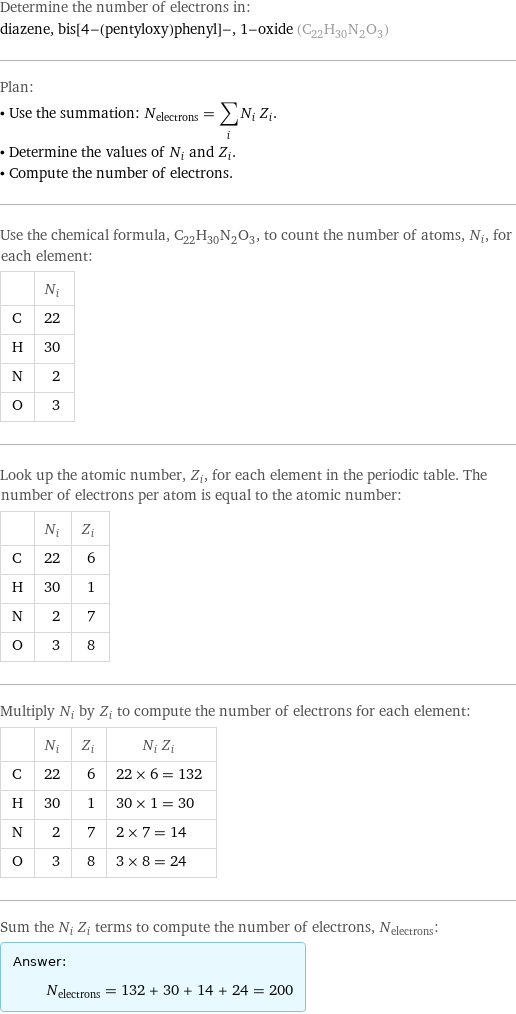 Determine the number of electrons in: diazene, bis[4-(pentyloxy)phenyl]-, 1-oxide (C_22H_30N_2O_3) Plan: • Use the summation: N_electrons = sum_i N_i Z_i. • Determine the values of N_i and Z_i. • Compute the number of electrons. Use the chemical formula, C_22H_30N_2O_3, to count the number of atoms, N_i, for each element:  | N_i C | 22 H | 30 N | 2 O | 3 Look up the atomic number, Z_i, for each element in the periodic table. The number of electrons per atom is equal to the atomic number:  | N_i | Z_i C | 22 | 6 H | 30 | 1 N | 2 | 7 O | 3 | 8 Multiply N_i by Z_i to compute the number of electrons for each element:  | N_i | Z_i | N_i Z_i C | 22 | 6 | 22 × 6 = 132 H | 30 | 1 | 30 × 1 = 30 N | 2 | 7 | 2 × 7 = 14 O | 3 | 8 | 3 × 8 = 24 Sum the N_i Z_i terms to compute the number of electrons, N_electrons: Answer: |   | N_electrons = 132 + 30 + 14 + 24 = 200