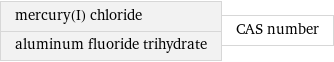 mercury(I) chloride aluminum fluoride trihydrate | CAS number