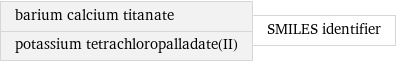 barium calcium titanate potassium tetrachloropalladate(II) | SMILES identifier