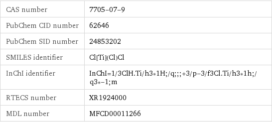 CAS number | 7705-07-9 PubChem CID number | 62646 PubChem SID number | 24853202 SMILES identifier | Cl[Ti](Cl)Cl InChI identifier | InChI=1/3ClH.Ti/h3*1H;/q;;;+3/p-3/f3Cl.Ti/h3*1h;/q3*-1;m RTECS number | XR1924000 MDL number | MFCD00011266
