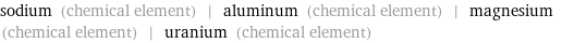 sodium (chemical element) | aluminum (chemical element) | magnesium (chemical element) | uranium (chemical element)