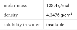 molar mass | 125.4 g/mol density | 4.3476 g/cm^3 solubility in water | insoluble