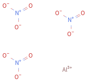 Structure diagram