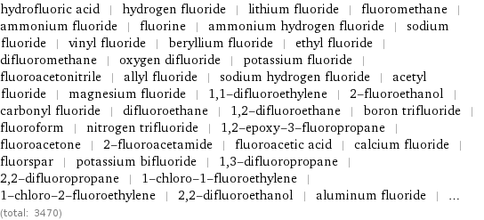 hydrofluoric acid | hydrogen fluoride | lithium fluoride | fluoromethane | ammonium fluoride | fluorine | ammonium hydrogen fluoride | sodium fluoride | vinyl fluoride | beryllium fluoride | ethyl fluoride | difluoromethane | oxygen difluoride | potassium fluoride | fluoroacetonitrile | allyl fluoride | sodium hydrogen fluoride | acetyl fluoride | magnesium fluoride | 1, 1-difluoroethylene | 2-fluoroethanol | carbonyl fluoride | difluoroethane | 1, 2-difluoroethane | boron trifluoride | fluoroform | nitrogen trifluoride | 1, 2-epoxy-3-fluoropropane | fluoroacetone | 2-fluoroacetamide | fluoroacetic acid | calcium fluoride | fluorspar | potassium bifluoride | 1, 3-difluoropropane | 2, 2-difluoropropane | 1-chloro-1-fluoroethylene | 1-chloro-2-fluoroethylene | 2, 2-difluoroethanol | aluminum fluoride | ... (total: 3470)