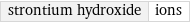 strontium hydroxide | ions