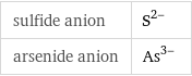 sulfide anion | S^(2-) arsenide anion | As^(3-)