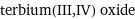 terbium(III, IV) oxide