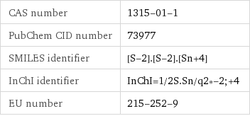 CAS number | 1315-01-1 PubChem CID number | 73977 SMILES identifier | [S-2].[S-2].[Sn+4] InChI identifier | InChI=1/2S.Sn/q2*-2;+4 EU number | 215-252-9