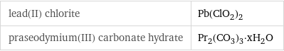 lead(II) chlorite | Pb(ClO_2)_2 praseodymium(III) carbonate hydrate | Pr_2(CO_3)_3·xH_2O