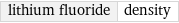 lithium fluoride | density