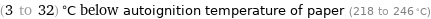 (3 to 32) °C below autoignition temperature of paper (218 to 246 °C)