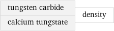 tungsten carbide calcium tungstate | density