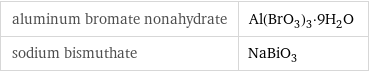 aluminum bromate nonahydrate | Al(BrO_3)_3·9H_2O sodium bismuthate | NaBiO_3