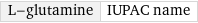 L-glutamine | IUPAC name