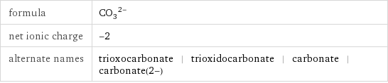 formula | (CO_3)^(2-) net ionic charge | -2 alternate names | trioxocarbonate | trioxidocarbonate | carbonate | carbonate(2-)