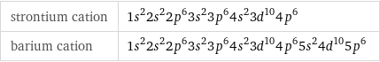 strontium cation | 1s^22s^22p^63s^23p^64s^23d^104p^6 barium cation | 1s^22s^22p^63s^23p^64s^23d^104p^65s^24d^105p^6