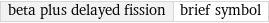 beta plus delayed fission | brief symbol