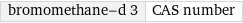 bromomethane-d 3 | CAS number