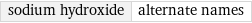 sodium hydroxide | alternate names