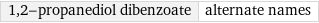 1, 2-propanediol dibenzoate | alternate names