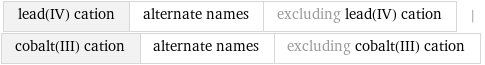 lead(IV) cation | alternate names | excluding lead(IV) cation | cobalt(III) cation | alternate names | excluding cobalt(III) cation