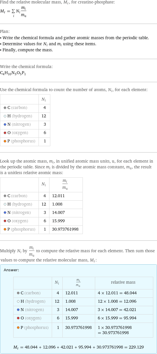 Find the relative molecular mass, M_r, for creatine-phosphate: M_r = sum _iN_im_i/m_u Plan: • Write the chemical formula and gather atomic masses from the periodic table. • Determine values for N_i and m_i using these items. • Finally, compute the mass. Write the chemical formula: C_4H_10N_3O_5P_1 Use the chemical formula to count the number of atoms, N_i, for each element:  | N_i  C (carbon) | 4  H (hydrogen) | 12  N (nitrogen) | 3  O (oxygen) | 6  P (phosphorus) | 1 Look up the atomic mass, m_i, in unified atomic mass units, u, for each element in the periodic table. Since m_i is divided by the atomic mass constant, m_u, the result is a unitless relative atomic mass:  | N_i | m_i/m_u  C (carbon) | 4 | 12.011  H (hydrogen) | 12 | 1.008  N (nitrogen) | 3 | 14.007  O (oxygen) | 6 | 15.999  P (phosphorus) | 1 | 30.973761998 Multiply N_i by m_i/m_u to compute the relative mass for each element. Then sum those values to compute the relative molecular mass, M_r: Answer: |   | | N_i | m_i/m_u | relative mass  C (carbon) | 4 | 12.011 | 4 × 12.011 = 48.044  H (hydrogen) | 12 | 1.008 | 12 × 1.008 = 12.096  N (nitrogen) | 3 | 14.007 | 3 × 14.007 = 42.021  O (oxygen) | 6 | 15.999 | 6 × 15.999 = 95.994  P (phosphorus) | 1 | 30.973761998 | 1 × 30.973761998 = 30.973761998  M_r = 48.044 + 12.096 + 42.021 + 95.994 + 30.973761998 = 229.129