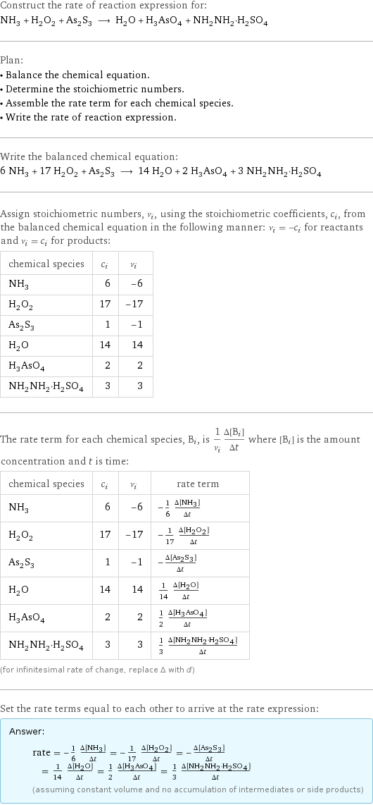 Construct the rate of reaction expression for: NH_3 + H_2O_2 + As_2S_3 ⟶ H_2O + H_3AsO_4 + NH_2NH_2·H_2SO_4 Plan: • Balance the chemical equation. • Determine the stoichiometric numbers. • Assemble the rate term for each chemical species. • Write the rate of reaction expression. Write the balanced chemical equation: 6 NH_3 + 17 H_2O_2 + As_2S_3 ⟶ 14 H_2O + 2 H_3AsO_4 + 3 NH_2NH_2·H_2SO_4 Assign stoichiometric numbers, ν_i, using the stoichiometric coefficients, c_i, from the balanced chemical equation in the following manner: ν_i = -c_i for reactants and ν_i = c_i for products: chemical species | c_i | ν_i NH_3 | 6 | -6 H_2O_2 | 17 | -17 As_2S_3 | 1 | -1 H_2O | 14 | 14 H_3AsO_4 | 2 | 2 NH_2NH_2·H_2SO_4 | 3 | 3 The rate term for each chemical species, B_i, is 1/ν_i(Δ[B_i])/(Δt) where [B_i] is the amount concentration and t is time: chemical species | c_i | ν_i | rate term NH_3 | 6 | -6 | -1/6 (Δ[NH3])/(Δt) H_2O_2 | 17 | -17 | -1/17 (Δ[H2O2])/(Δt) As_2S_3 | 1 | -1 | -(Δ[As2S3])/(Δt) H_2O | 14 | 14 | 1/14 (Δ[H2O])/(Δt) H_3AsO_4 | 2 | 2 | 1/2 (Δ[H3AsO4])/(Δt) NH_2NH_2·H_2SO_4 | 3 | 3 | 1/3 (Δ[NH2NH2·H2SO4])/(Δt) (for infinitesimal rate of change, replace Δ with d) Set the rate terms equal to each other to arrive at the rate expression: Answer: |   | rate = -1/6 (Δ[NH3])/(Δt) = -1/17 (Δ[H2O2])/(Δt) = -(Δ[As2S3])/(Δt) = 1/14 (Δ[H2O])/(Δt) = 1/2 (Δ[H3AsO4])/(Δt) = 1/3 (Δ[NH2NH2·H2SO4])/(Δt) (assuming constant volume and no accumulation of intermediates or side products)