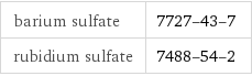 barium sulfate | 7727-43-7 rubidium sulfate | 7488-54-2