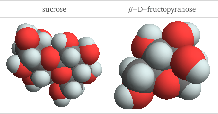 3D structure